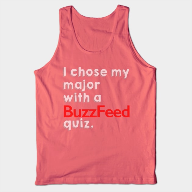 BuzzFeed College Quiz Tank Top by MamaHawk